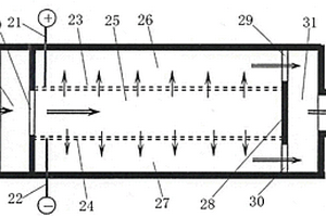 用于廢水處理的電解槽