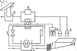 基于熱泵利用廢水余熱的太陽能中央供熱浴室系統(tǒng)