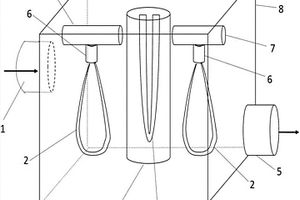 有機(jī)廢水光催化修復(fù)反應(yīng)器及其運(yùn)行工藝