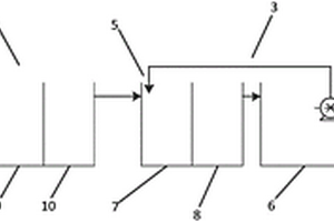 燃機(jī)電廠低污染難降解廢水處理系統(tǒng)