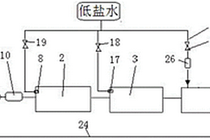 用于脫硫廢水在線監(jiān)測(cè)的預(yù)處理系統(tǒng)