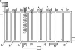 蓄電池鉛酸廢水處理凈化器