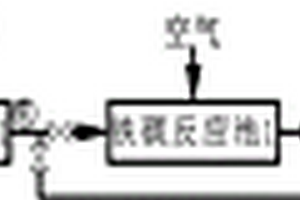 彩晶合成廢水的預(yù)處理裝置及方法