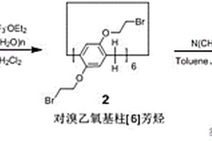 用于處理有機(jī)廢水的新型吸附劑及其制備方法