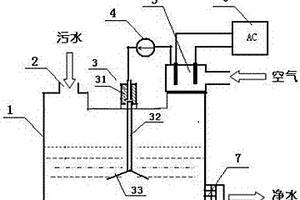 基于物聯(lián)網(wǎng)的等離子廢水處理系統(tǒng)