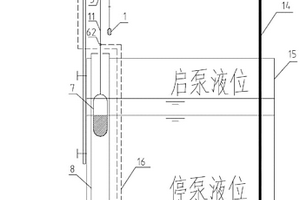 自動控制廢水回收池液位的裝置