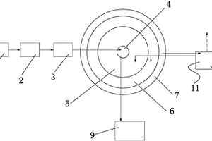 鄰苯二甲胺廢水處理系統(tǒng)及其調(diào)節(jié)方法