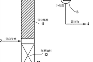 用于廢水處理的反應蒸餾的設備和方法