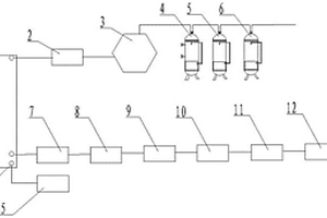 電鍍車間廢水、廢氣、廢渣處理系統(tǒng)