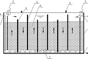 廢水多維電極催化反應(yīng)裝置