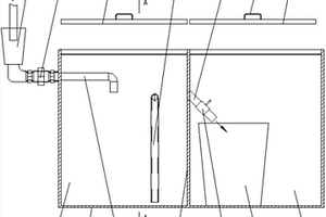 空壓機廢水處理裝置