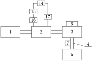 火電廠終端廢水電能及太陽(yáng)能加熱聯(lián)合蒸發(fā)結(jié)晶系統(tǒng)