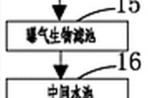 廢水深度處理設(shè)備