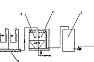 處理高含鹽廢水的化學(xué)預(yù)處理裝置