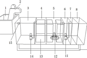 用于造紙中段廢水的組合反應(yīng)器