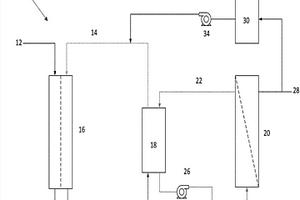 用于處理廢水和發(fā)電的工藝和系統(tǒng)