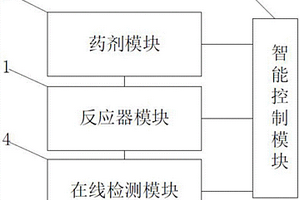 去除電路板廢水中銅離子的智能化設(shè)備