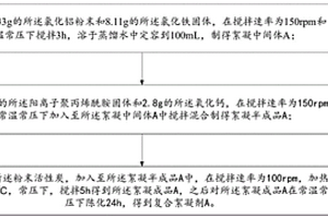 農(nóng)藥廢水中有機(jī)磷處理用復(fù)合混凝劑、制備方法及應(yīng)用