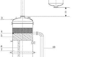 新型糠醛廢水高效蒸發(fā)裝置