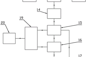 高效電鍍廢水處理系統(tǒng)