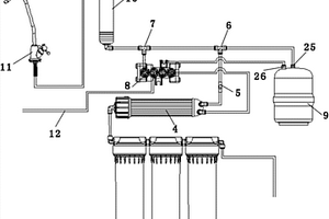 反滲透凈水器水路系統(tǒng)