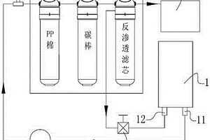 凈水系統(tǒng)及其控制方法