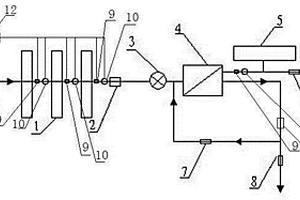 殺菌帶監(jiān)控的凈水機(jī)