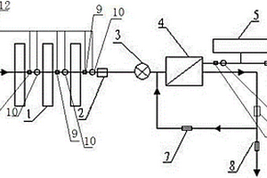 帶監(jiān)控的滲透凈水機(jī)