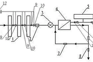 帶監(jiān)控的殺菌滲透凈水機(jī)