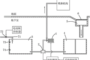 冰水制造系統(tǒng)