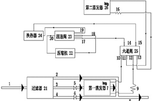 多向廢熱回收系統(tǒng)