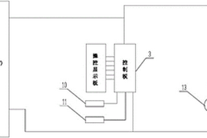 節(jié)水裝置及節(jié)水控制方法