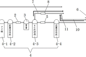 帶全水路沖洗功能的凈水器