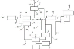 軟水機(jī)水路系統(tǒng)