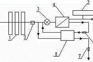 節(jié)能滲透凈水機(jī)