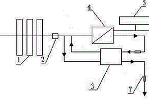 無(wú)泵節(jié)能殺菌凈水機(jī)