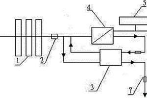 無(wú)泵節(jié)能殺菌滲透凈水機(jī)