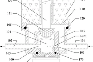 沖洗電磁閥及反滲透凈水機(jī)