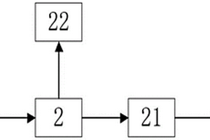 含三價(jià)鉻廢液處理系統(tǒng)