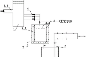 吸收塔泡沫處理系統(tǒng)