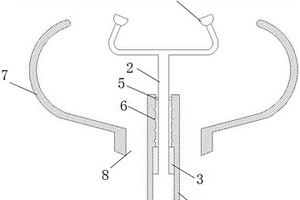 農(nóng)藥工廠生產(chǎn)用的洗眼器