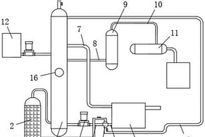 氨水提濃用蒸氨塔