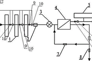 帶監(jiān)控的物連滲透凈水機(jī)