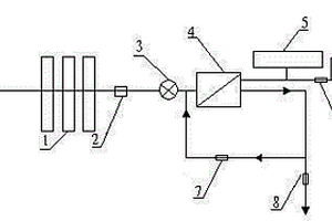 帶加熱組合式反滲透凈水機(jī)