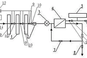 帶監(jiān)控的物連殺菌凈水機(jī)