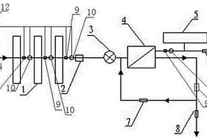 殺菌帶監(jiān)控的物連凈水機(jī)