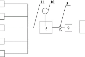 磨煤水處理系統(tǒng)