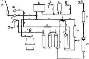 能制出多種水質(zhì)的制水機(jī)