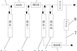 帶去除隔夜水功能的凈水器