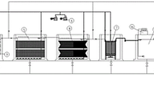 垃圾中轉(zhuǎn)站垃圾滲濾液微電解膜法一體化處理設(shè)備